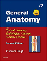 Image of General Anatomy