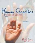 Human Genetics : Concepts And Applications