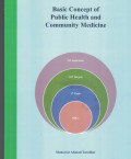 Basic Concept of Public Health and Community Medicine