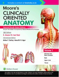 Image of Moore’s Clinically Oriented Anatomy