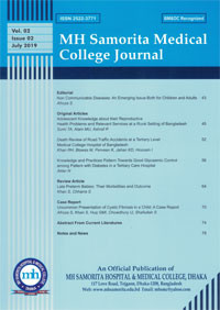 Image of MH Samorita Medical College Journal